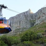 Is Table Mountain Free On Your Birthday?